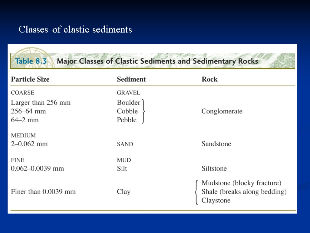 Classes of clastic sediments